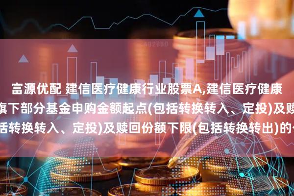 富源优配 建信医疗健康行业股票A,建信医疗健康行业股票C: 关于调整旗下部分基金申购金额起点(包括转换转入、定投)及赎回份额下限(包括转换转出)的公告