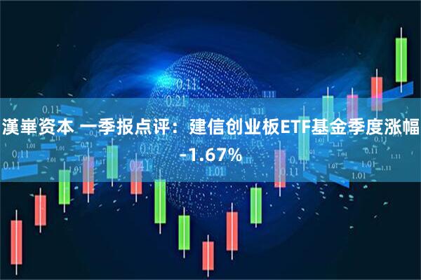 漢崋资本 一季报点评:建信创业板ETF基金季度涨幅-1.67%